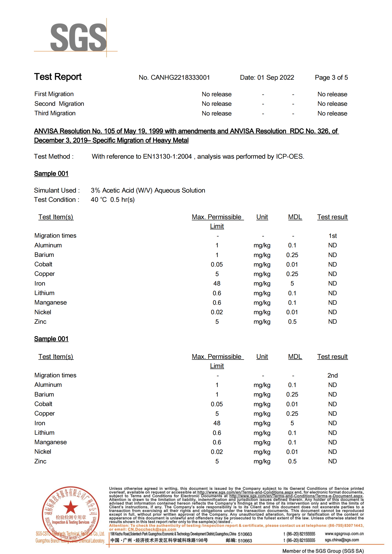 Bristles SGS test report_02(1)