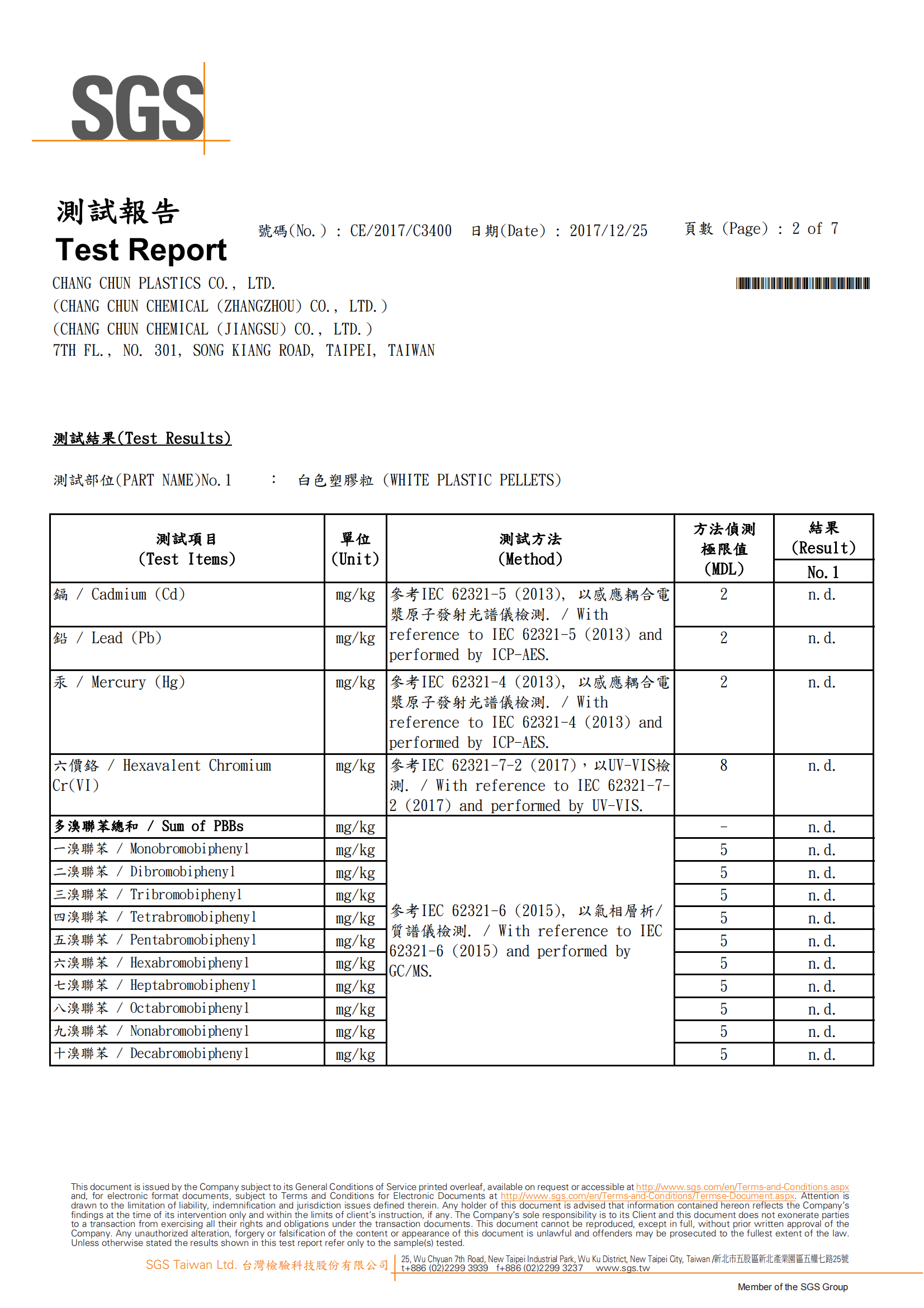 PBT BRISTLES COMPOSITION TEST REPORT_01