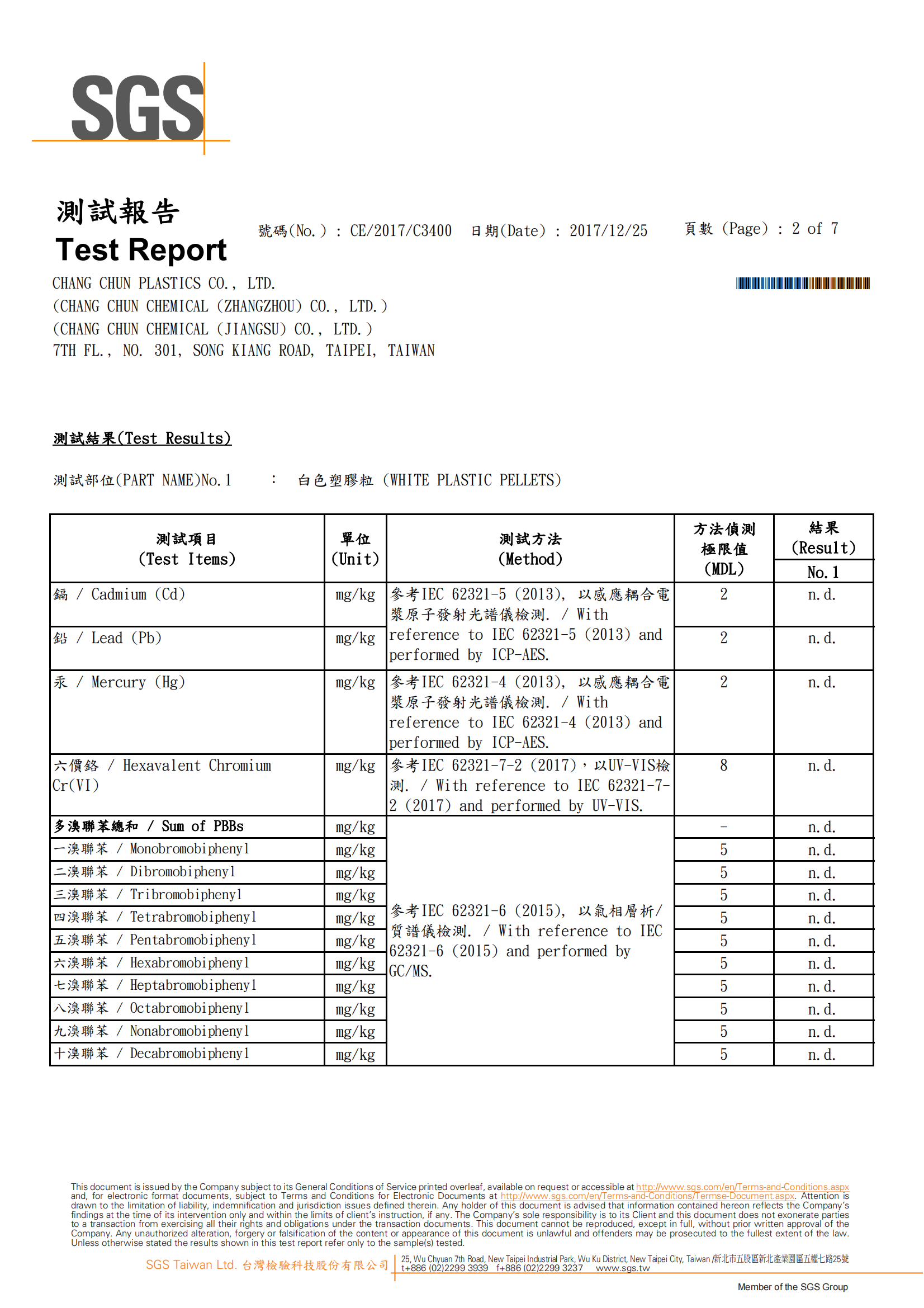 PBT BRISTLES SAMMENSETNING TEST RAPPORT_01